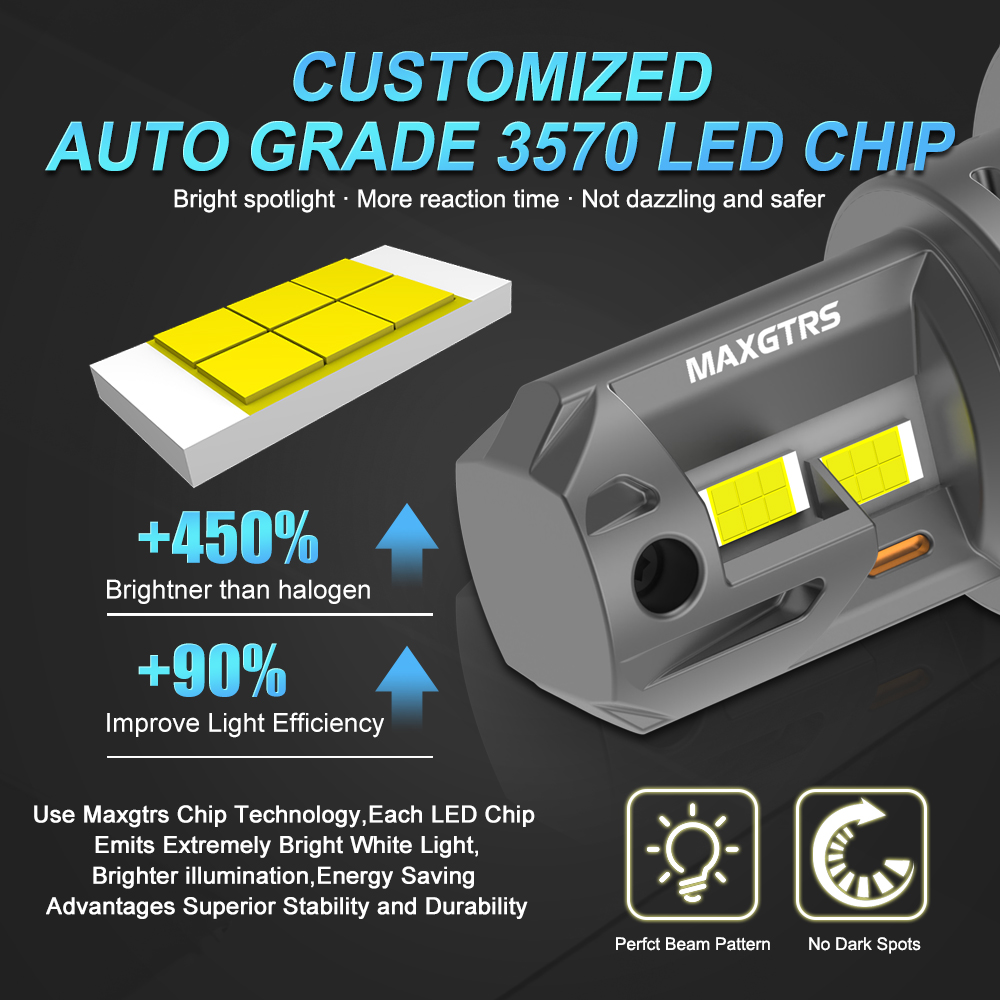 1Pcs H4 오토바이 LED 헤드라이트 전구 H4 H - Universal Motorcycle Led Headlight Projector 리뷰 및 가격