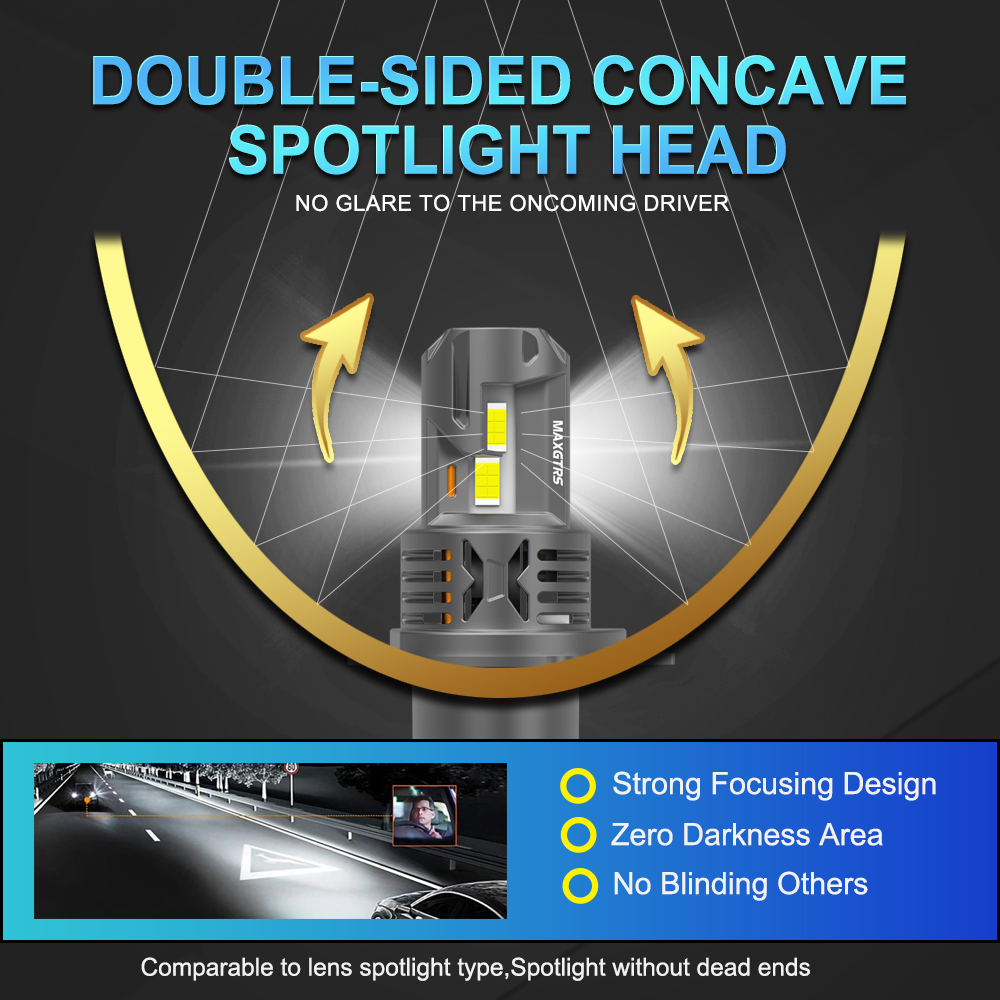 1Pcs H4 오토바이 LED 헤드라이트 전구 H4 H - Universal Motorcycle Led Headlight Projector 리뷰 및 가격