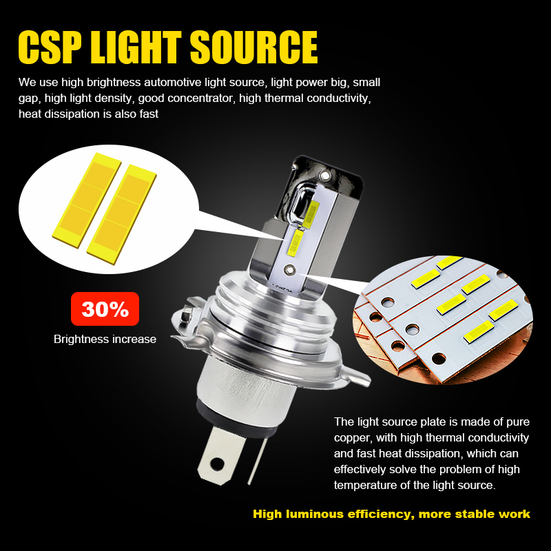 EURS 오토바이 팬리스 무극성 LED 헤드라이트, 하 - Universal Motorcycle Led Headlight Projector 리뷰 및 가격