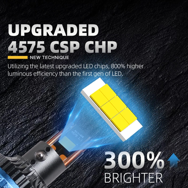 2개입 H4 바이 미니 LED 프로젝터 렌즈 자동차 전 - Universal Motorcycle Led Headlight Projector 리뷰 및 가격