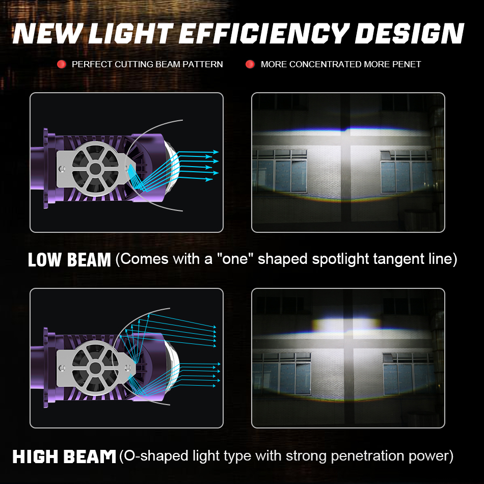 8000W H4/9003/HB2 LED 헤드라이트 전구 - Universal Motorcycle Led Headlight Projector 리뷰 및 가격