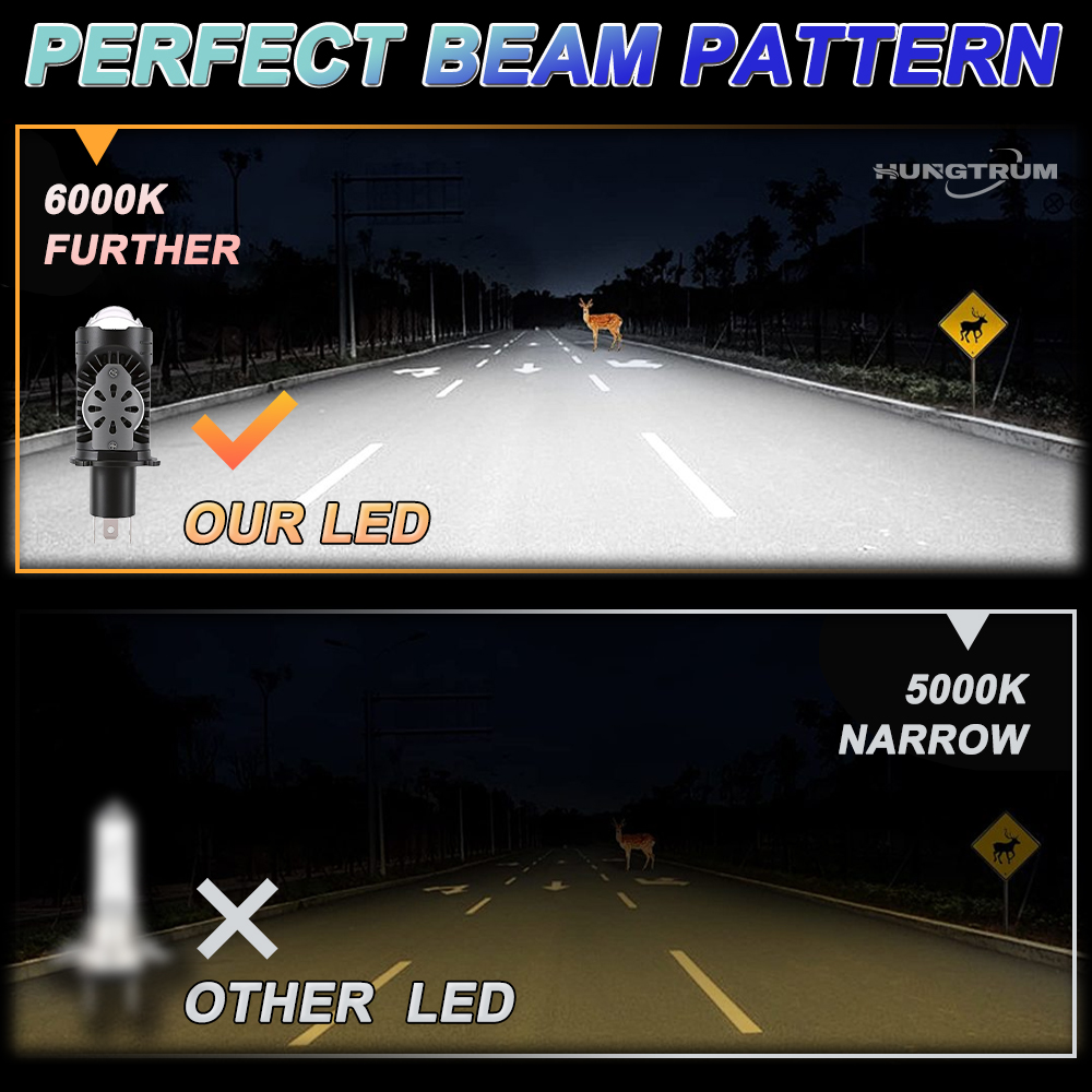 CANBUS H4 Bi LED 전구 자동차 헤드라이트  - Universal Motorcycle Led Headlight Projector 리뷰 및 가격